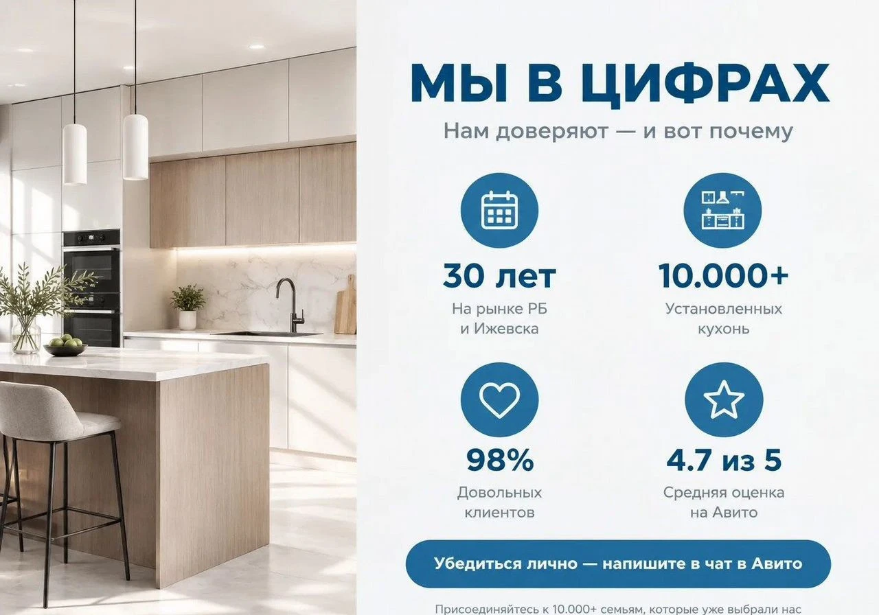 Кухня прямая от фабрики