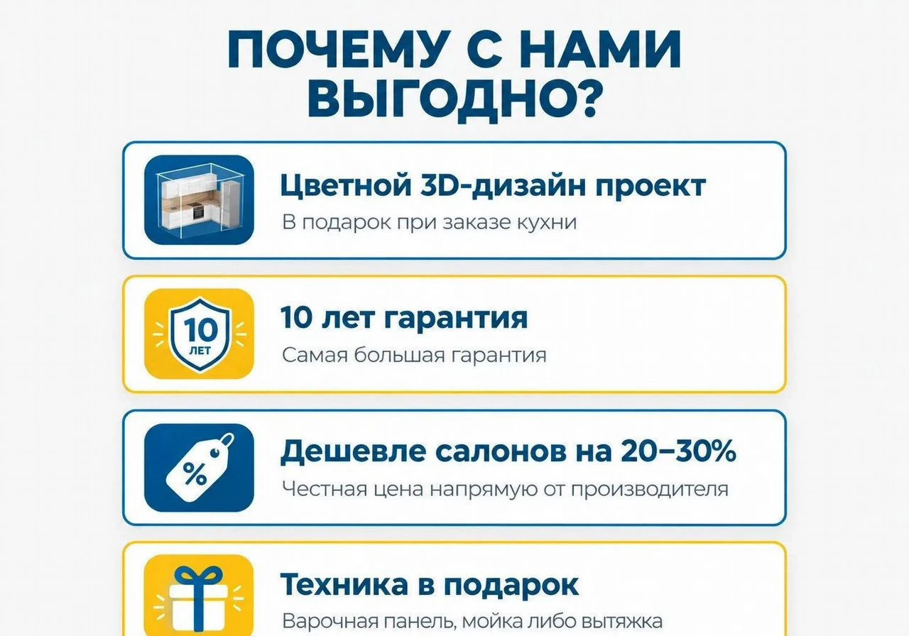 Кухня на заказ за 3 дня