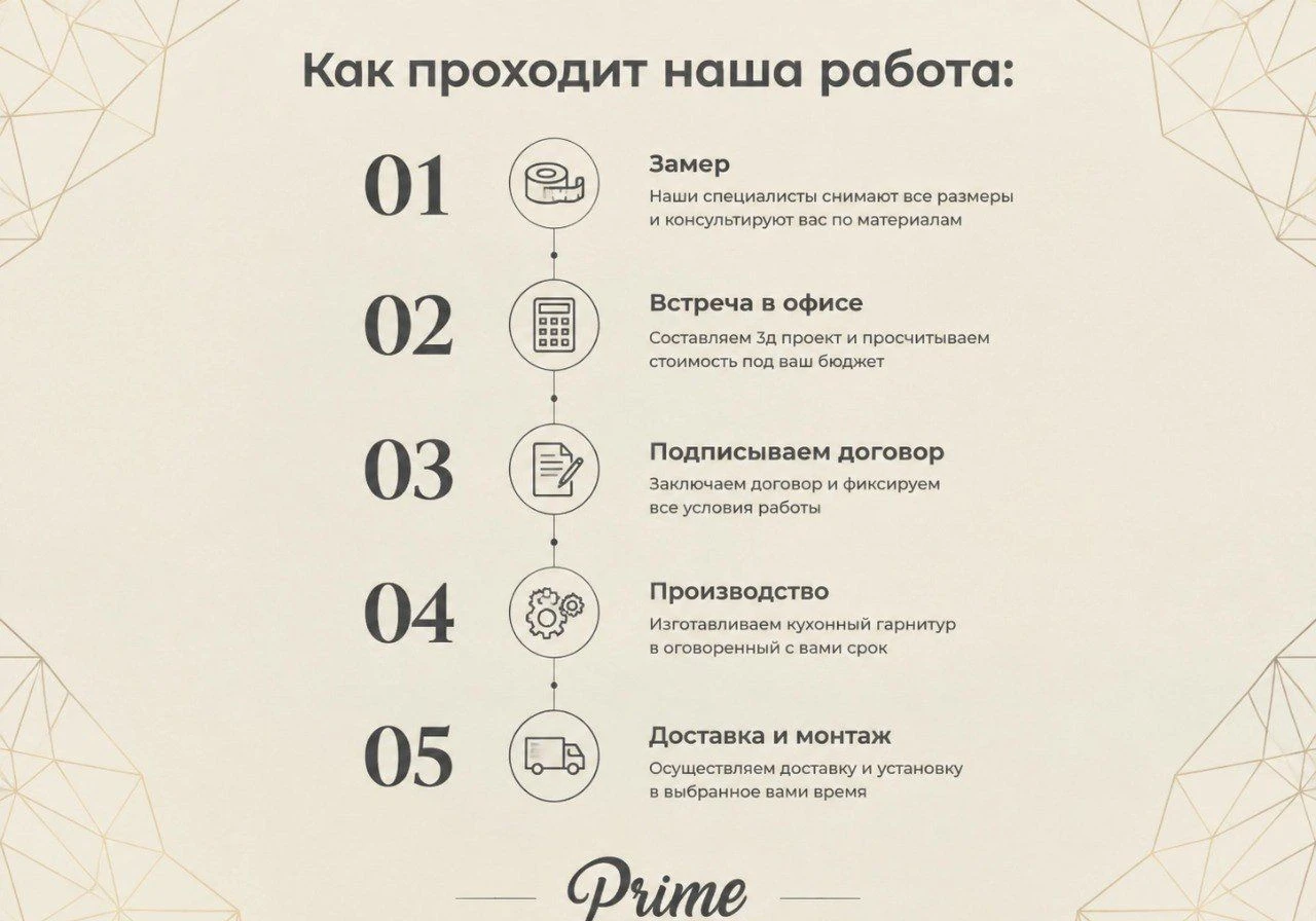 Кухня прямая под ключ