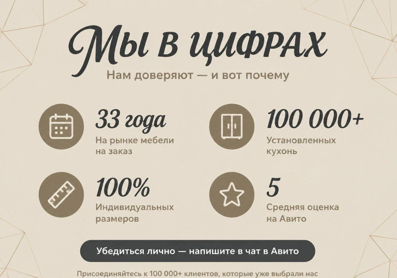 Кухня прямая под ключ